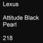 Preview: Lexus, Attitude Black Pearl, 218.